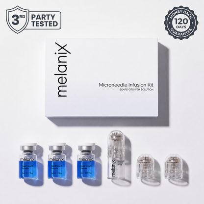 Melanix Beard Growth Serum