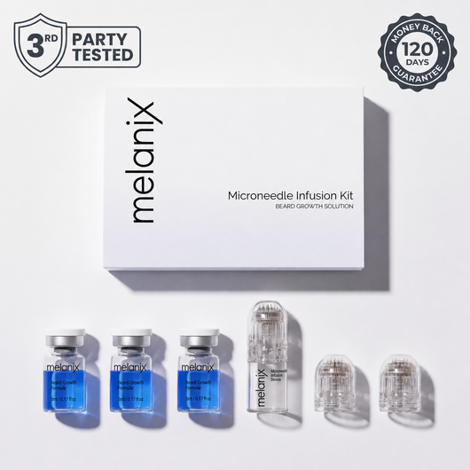 Melanix Beard Growth Serum