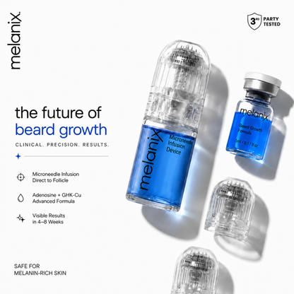 Melanix Beard Growth Serum